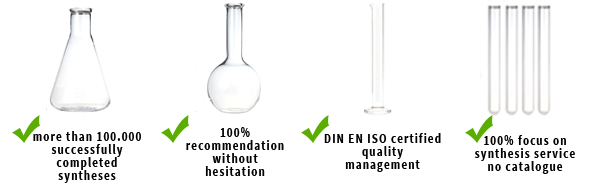 Benefits 2 ChiroBlock Custom Chemical Synthesis 10% recommendation, ISO Certified, Expert with 100% focus on chemical custom synthesis service