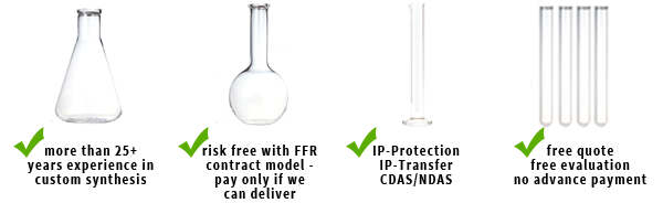Benefits Chemical Custom Synthesis with ChiroBlock - no risks - FFR - IP Protection - 25+ years experience in chemical custom synthesis